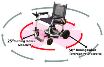 journey zoomer chair